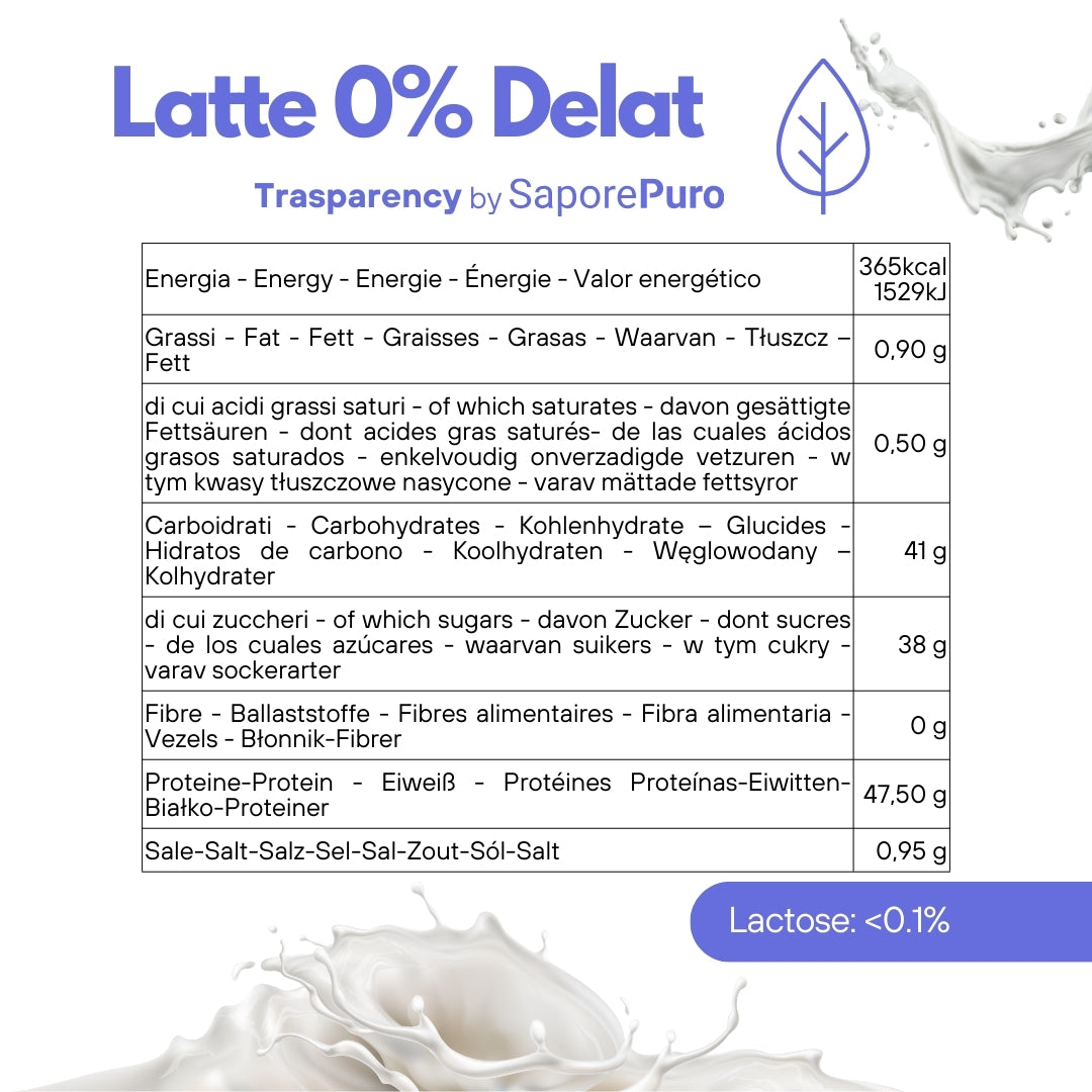 Latte Magro in Polvere DELATTOSATO con più Proteine - sostituto del classico Latte in Polvere senza lattosio per Gelati - SP MILK DELAT - SaporePuro