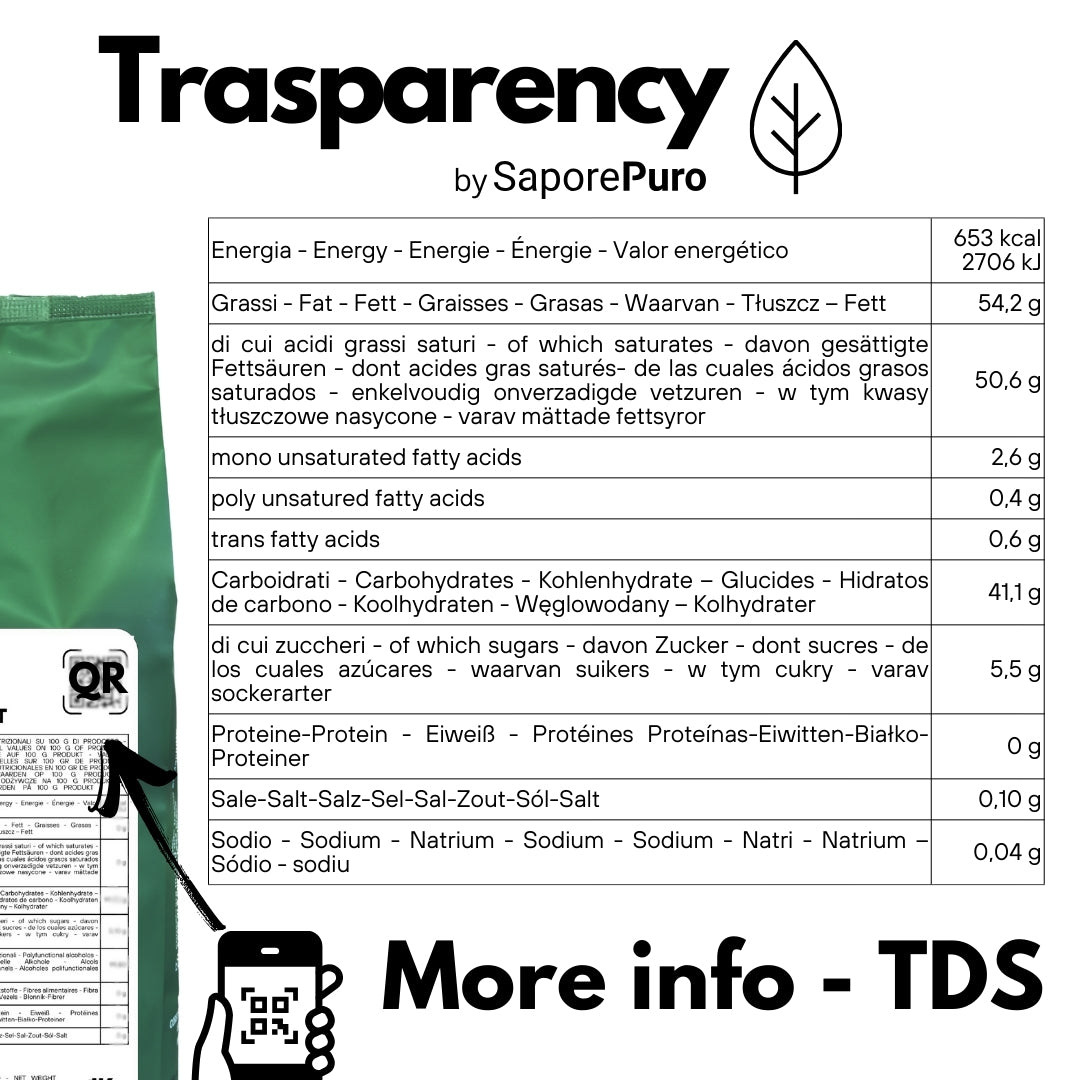 CoccoWhip - Grasso di Cocco Montante - 1kg - Vegan - Per gelati e preparazioni di pasticceria - SaporePuro