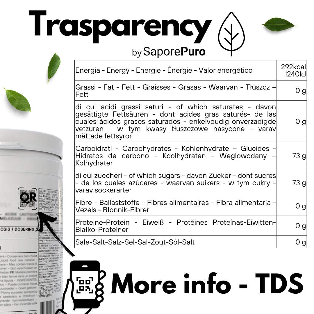 Zucchero Invertito - Dolcificante Naturale per Pasticceria e Gelateria - SaporePuro