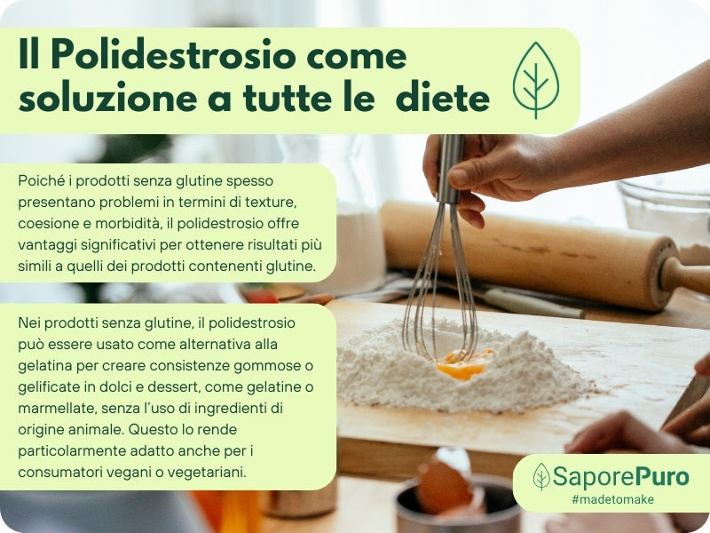 Polidestrosio - Sostituto dello Zucchero - Migliora la texture, riduce le calorie e supporta la salute intestinale - SaporePuro
