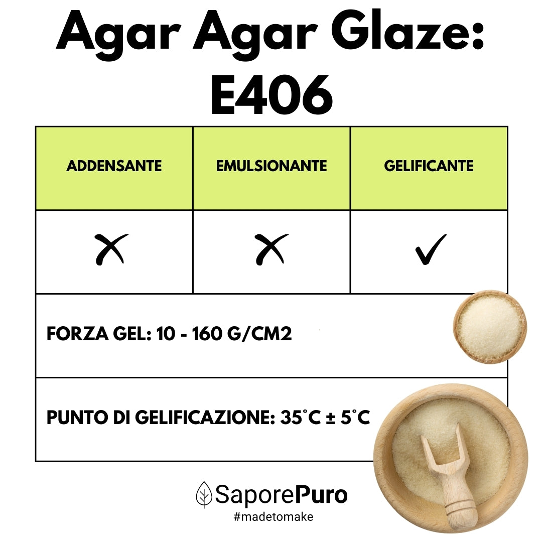 Agar Agar Glaze - E406 - Origine ITALIA - Per Glasse, Topping, Salse lisce - alternativa alla gelatina - SaporePuro