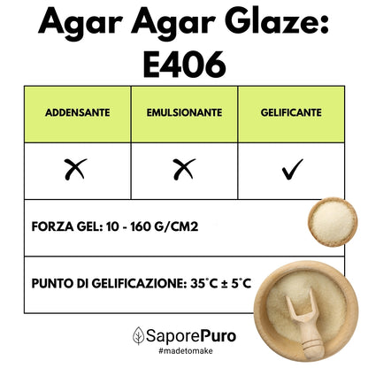 Agar Agar Glaze - E406 - Origine ITALIA - Per Glasse, Topping, Salse lisce - alternativa alla gelatina - SaporePuro