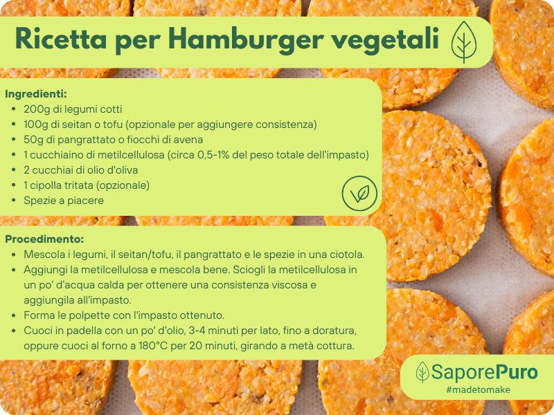 Metilcellulosa Alimentare SaporePuro - Addensante e Gelificante - SaporePuro