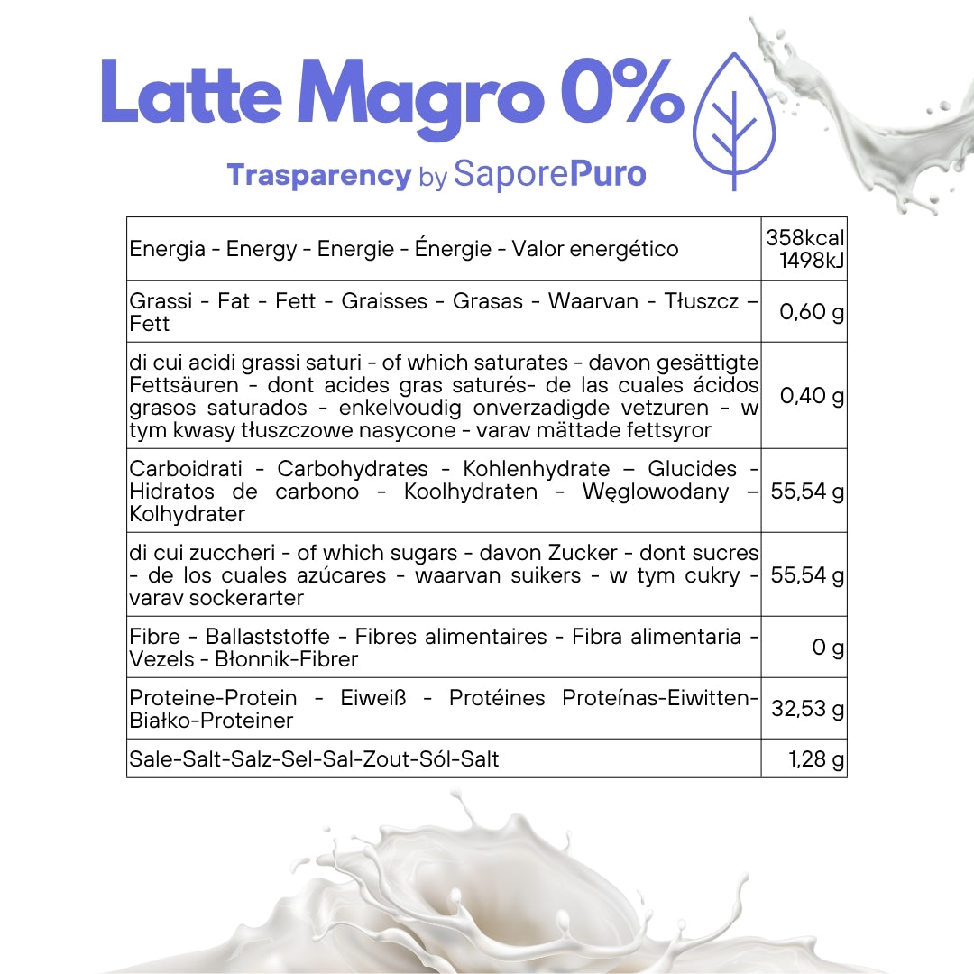 Latte magro in polvere SaporePuro con alto contenuto di proteine, ideale per gelati, pasticceria e altri usi culinari.
