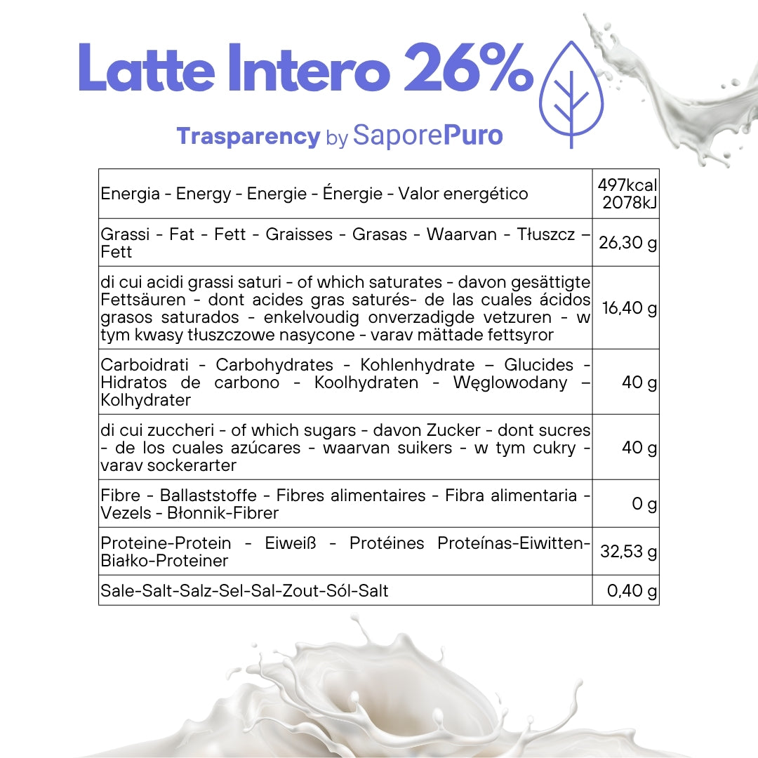 Latte intero in polvere SaporePuro SP MILK, con alta quantità di proteine, ideale per gelati, pasticceria e altri utilizzi.