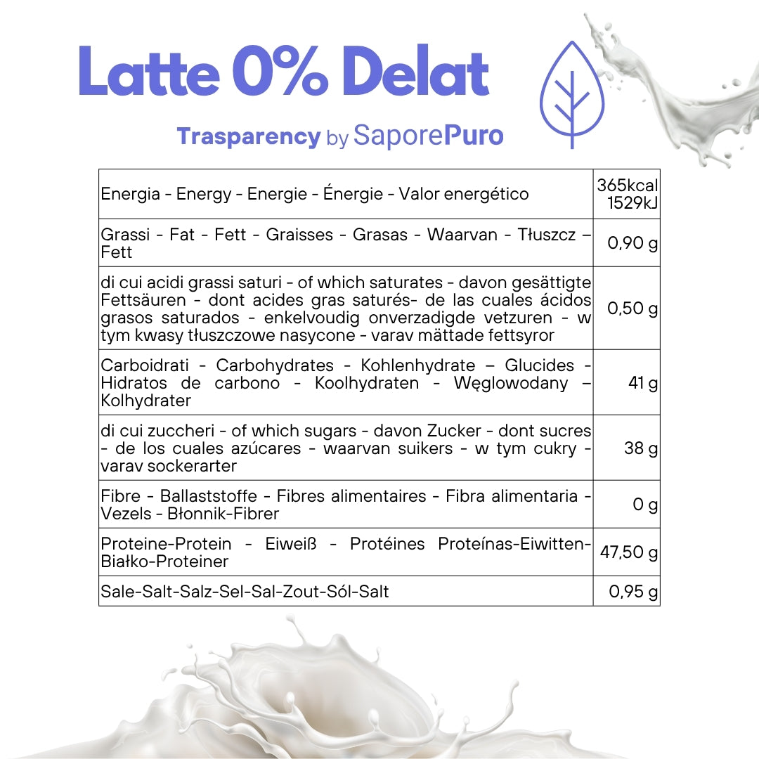 Latte magro in polvere Delattosato SaporePuro, ricco di proteine, ideale come sostituto del latte in polvere per gelati.
