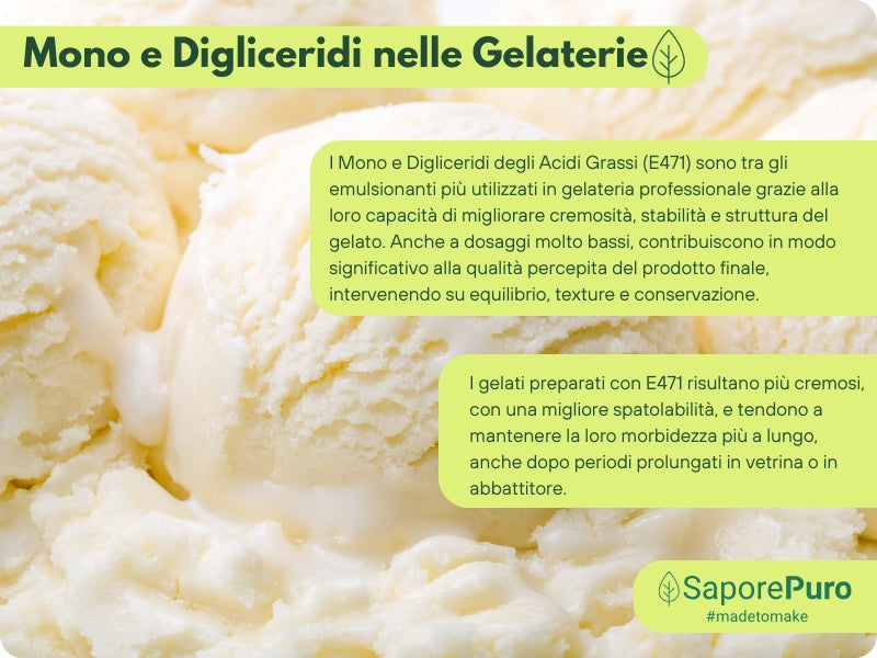 Mono e Digliceridi degli Acidi Grassi E471 – Additivo Alimentare – 1kg – SaporePuro – Prodotto in Europa – Alta Qualità per Gelati, Pasticceria, Panificazione - SaporePuro