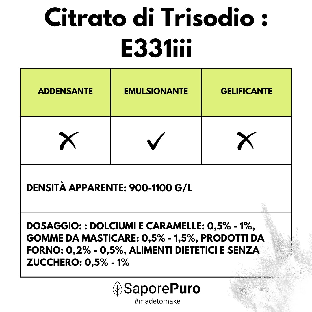 Citrato di Trisodio - E331iii - Regolatore di acidità alimentare - SaporePuro