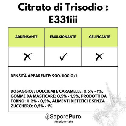 Citrato di Trisodio - E331iii - Regolatore di acidità alimentare - SaporePuro