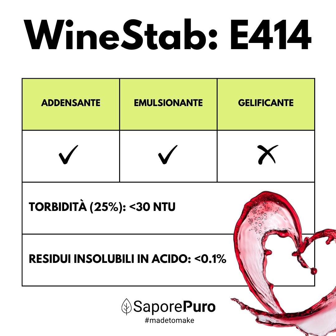 WineStab – Gomma Arabica Naturale per Stabilizzazione del Vino - SaporePuro