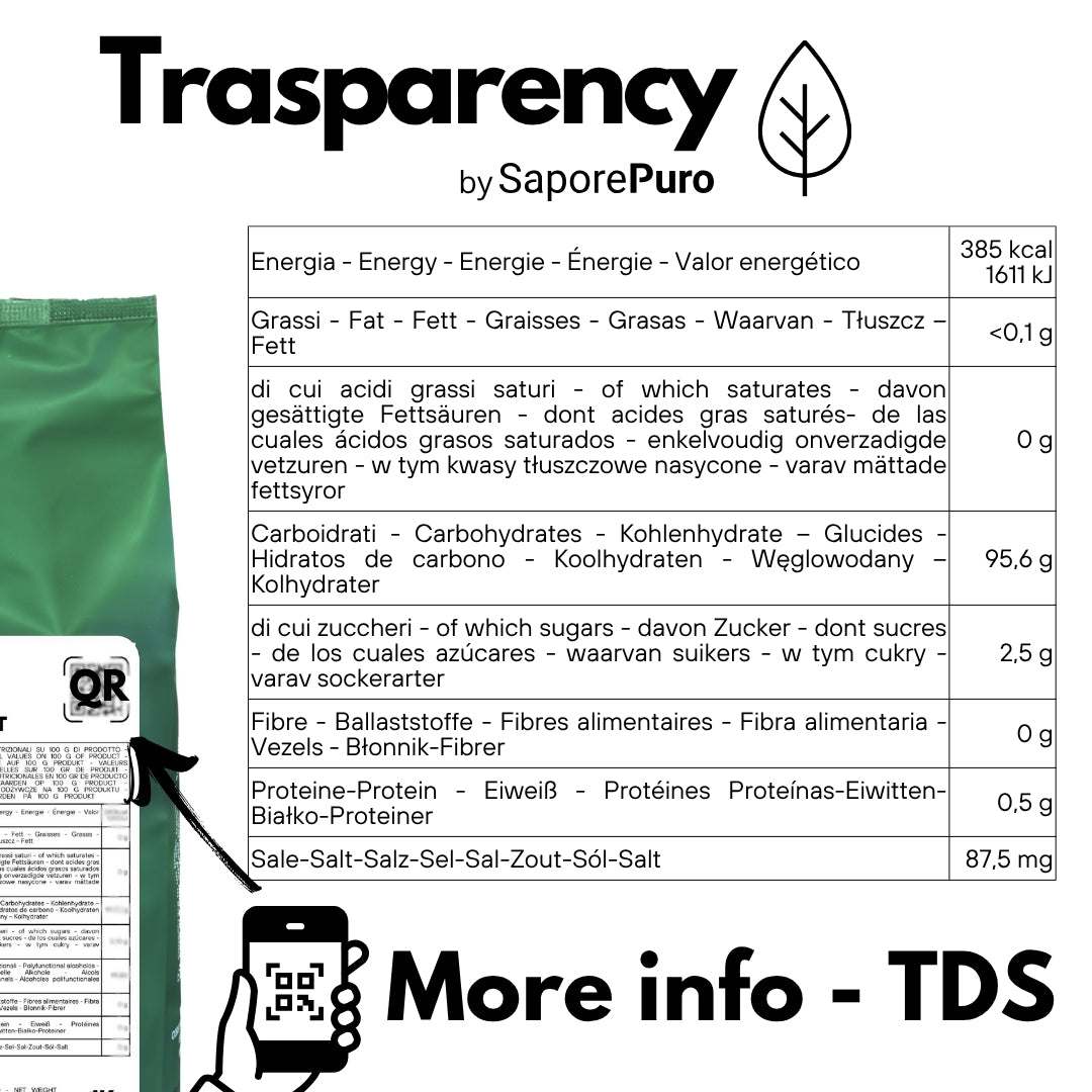 Zorbit M - Amido modificato da Tapioca - Maltodestrina Derivata dalla Tapioca - SaporePuro