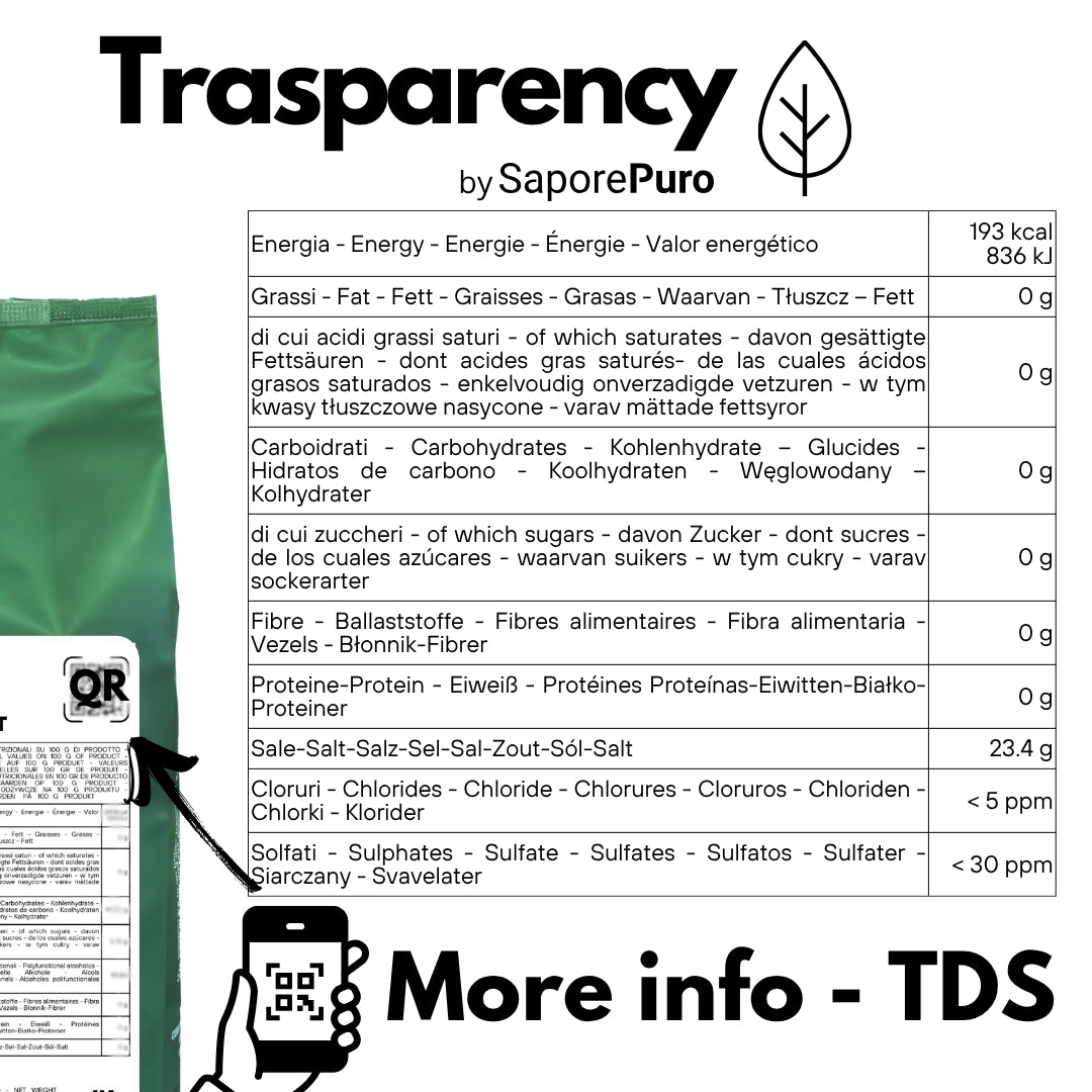 Citrato di Trisodio - E331iii - Regolatore di acidità alimentare - SaporePuro