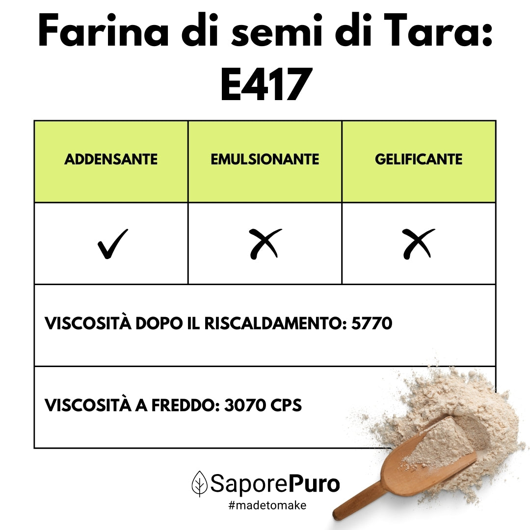 Farina di Semi di Tara - Gomma di Tara - Origine Perù - E417 - Confezionato in Italia - SaporePuro