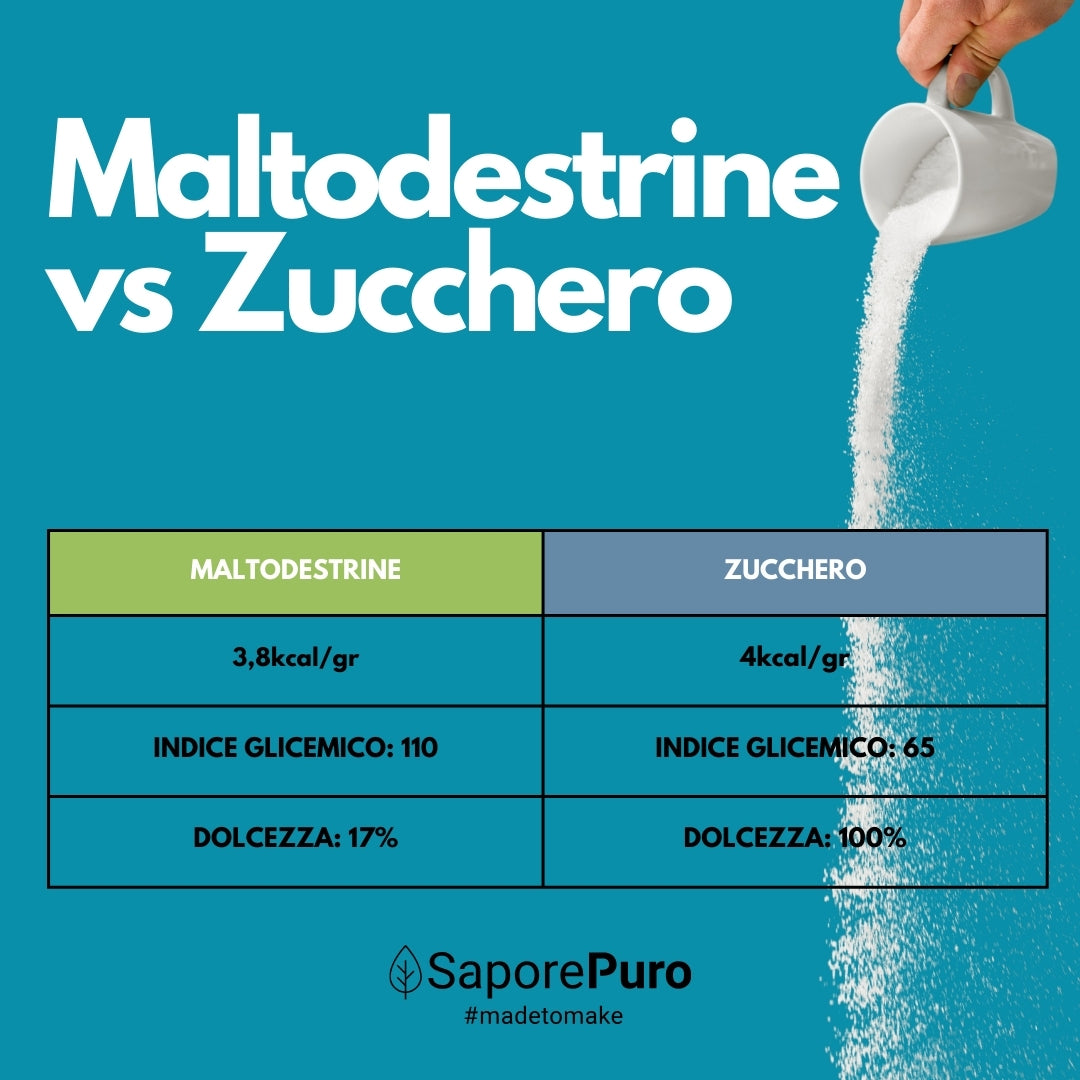 Maltodestrine 18-19DE - Confezionato in Italia - Zucchero a lento rilascio - per Gelati