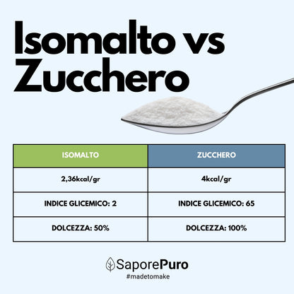 Isomalto - Origine Germania - Dolcificante - SaporePuro