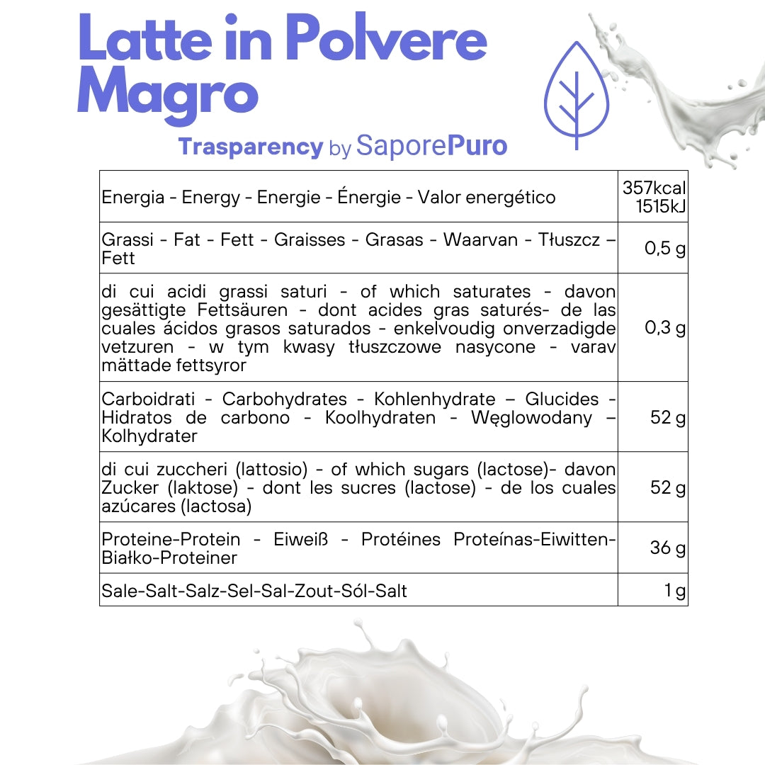 Latte Magro in Polvere - 1kg - Origine E.U. - SaporePuro