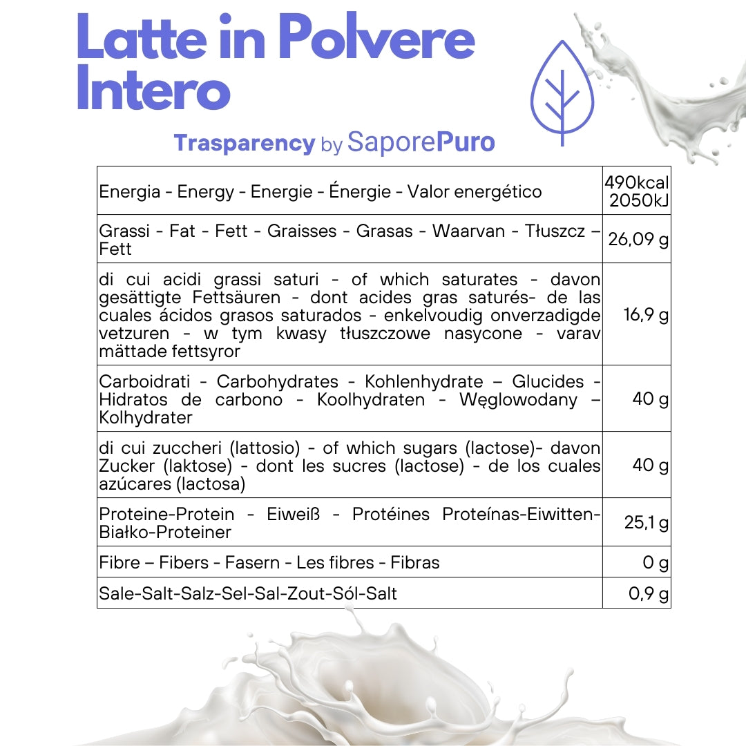 Latte Intero in Polvere - 1Kg - Latte Origine U.E. - SaporePuro