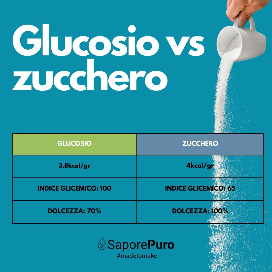 Sciroppo di glucosio in polvere 21DE - 500 gr - SaporePuro