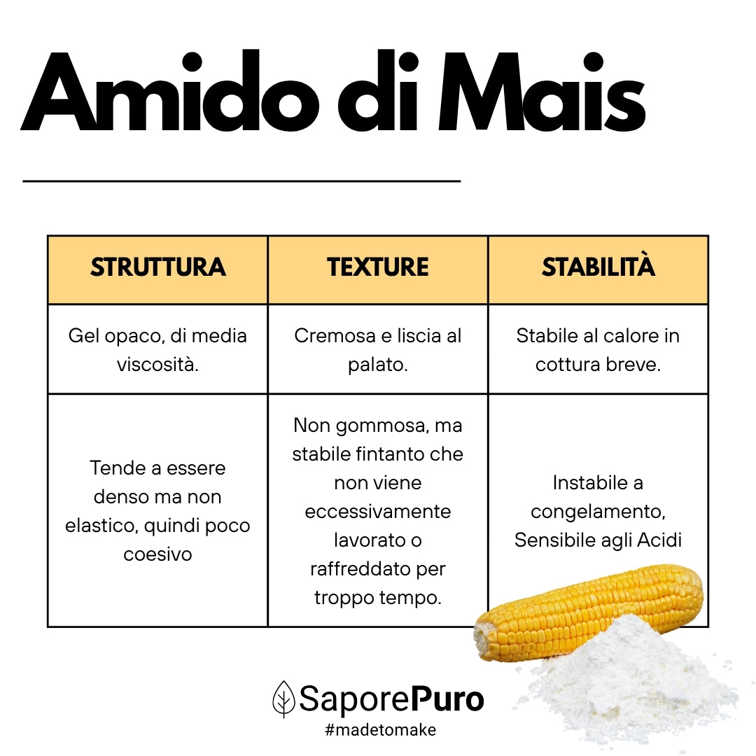 Amido di mais Nativo - Addensante potente, naturale e funzionale- Gluten Free - SaporePuro