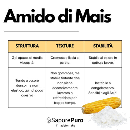 Amido di mais Nativo - Addensante potente, naturale e funzionale- Gluten Free - SaporePuro