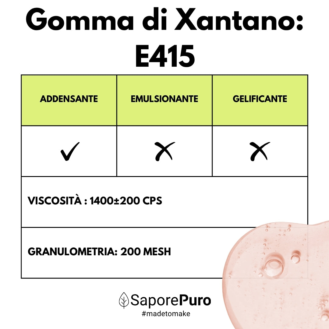 Gomma di Xantano - E415 -  Confezionato in Italia - SaporePuro