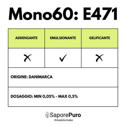 Mono60 - Emulsionante E471 – Additivo Alimentare – SaporePuro – Prodotto in Europa – Alta Qualità per Gelati, Pasticceria, Panificazione - SaporePuro
