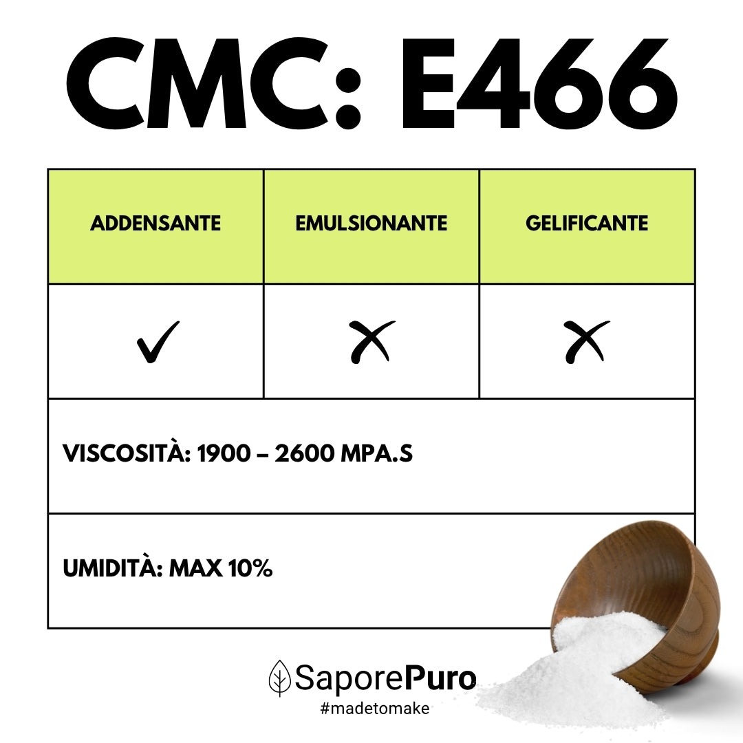 Carbossimetilcellulosa - CMC - E466 - SaporePuro