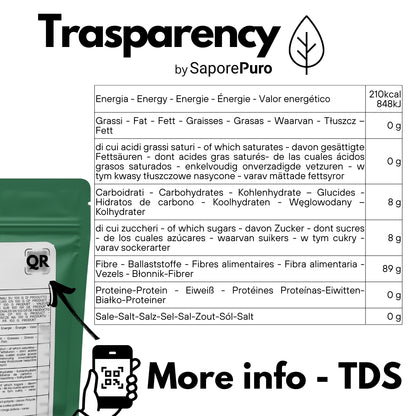 Oligofruttosio: il sostituto dello zucchero naturale al 100% - FOS - Frutto Oligo Saccaridi - 250gr - Origine Europa - SaporePuro