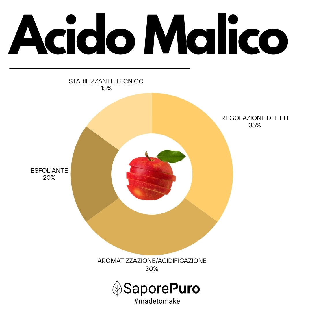 Acido Malico - 1kg - L'Ingrediente Segreto per i Tuoi Cocktail Perfetti - Alimenti - contro l'affaticamento - per vino - Enologia - SaporePuro