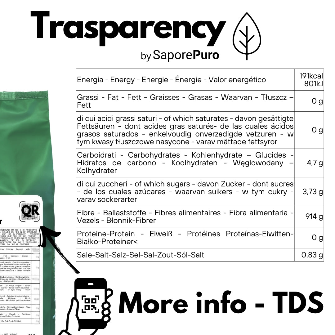 Polydextrose – 1 kg – Zuckerersatz – Verbessert die Textur, reduziert Kalorien und unterstützt die Darmgesundheit