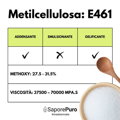 Metilcellulosa Alimentare SaporePuro - Addensante e Gelificante - SaporePuro