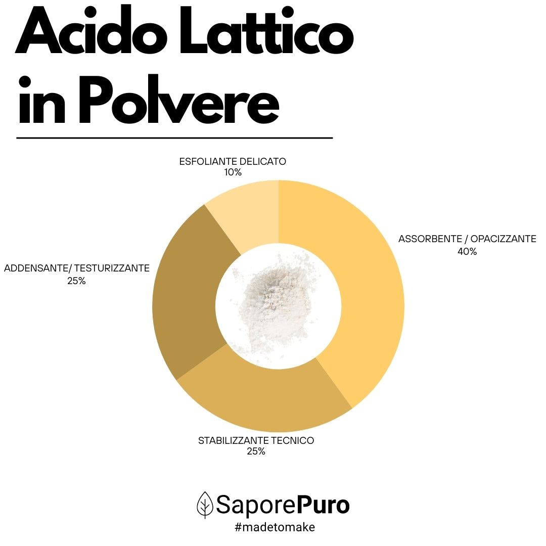 Acido Lattico in Polvere - 1kg - SaporePuro