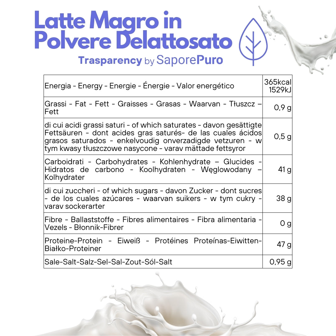 Latte Magro in Polvere DELATTOSATO -  Latte in Polvere senza lattosio per Gelati e cucina. - SaporePuro