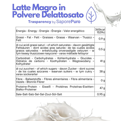 Latte Magro in Polvere DELATTOSATO -  Latte in Polvere senza lattosio per Gelati e cucina. - SaporePuro