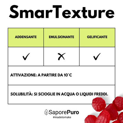 SmarTexture CG - Gelatina ad azione istantanea, uso a freddo, con fibre strutturanti - Attivazione a freddo